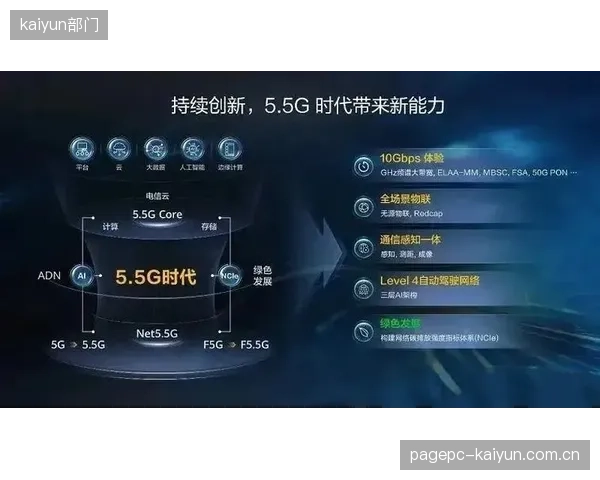 各大运营商投入巨资升级场馆5G网络，除了满足上万人的上行需求，其商业投资回报模型是否清晰？
